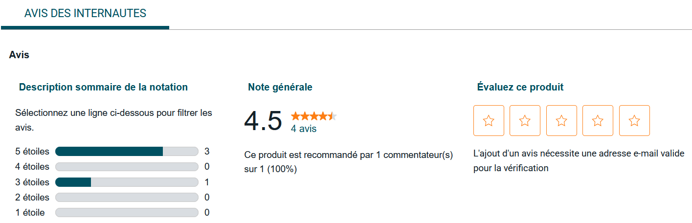 avis Raymon TrailRay 160 10.0